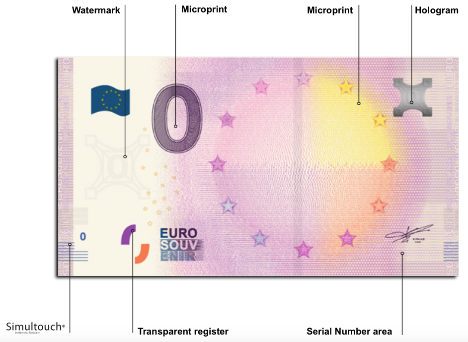 0 euro banknote euro note souvenir ireland zero euro banknote